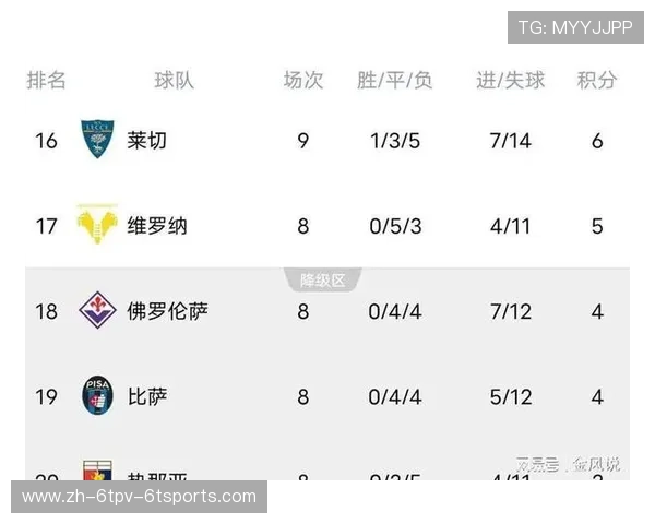 意甲最高积分夺冠球队历年数据统计及回顾 意甲最高积分夺冠球队历年数据统计及回顾