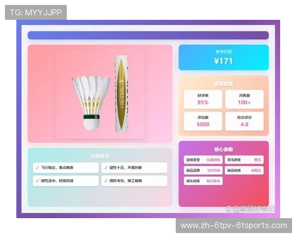 羽毛球新闻的app 羽毛球新闻的app