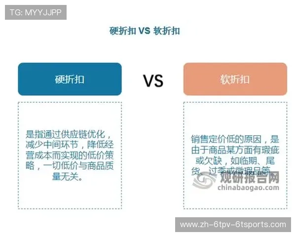 足球赛事的商业模式与盈利策略