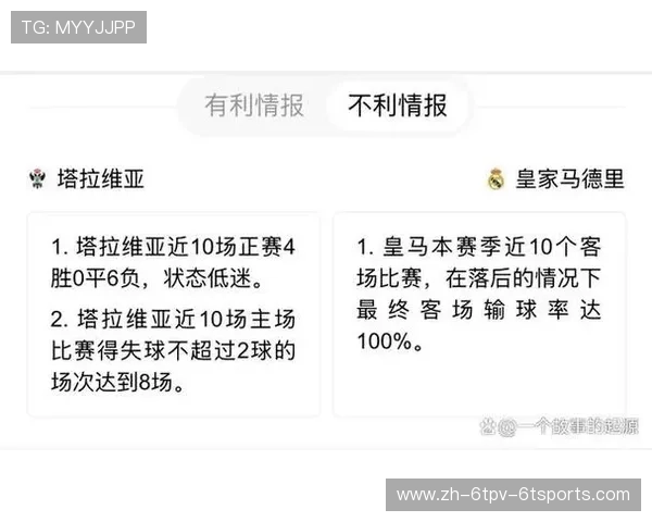 西班牙国王杯与西甲联赛关系解读