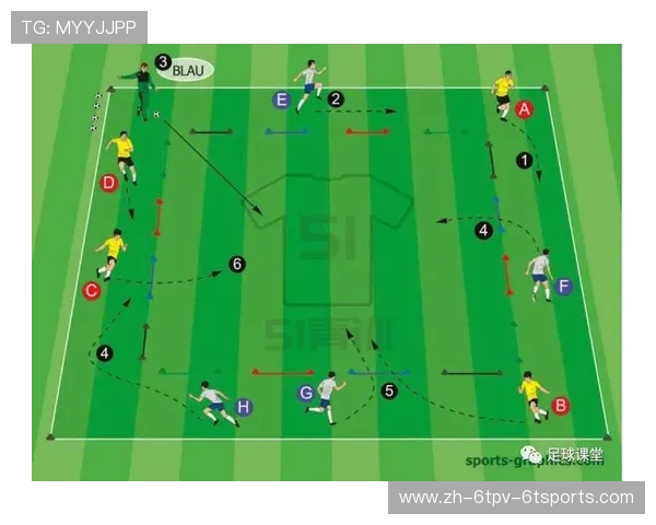 足球经典战役回顾在当代比赛战术分析中起到的历史借鉴价值